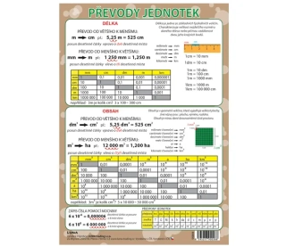 PŘEVODY JEDNOTEK A5 LUMA
