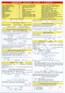 KARTIČKA A4 CHEMICKÉ VELIČINY VZTAHY A VÝPOČTY 477