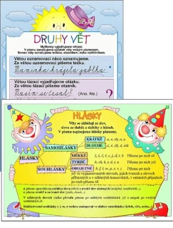 KARTIČKA A4 DRUHY VĚT A HLÁSKY