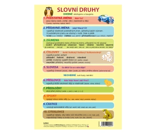 SLOVNÍ DRUHY A5 LUMA